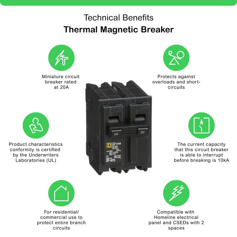 Square D Homeline 20 Amp 2-Pole Circuit Breaker(HOM220CP)