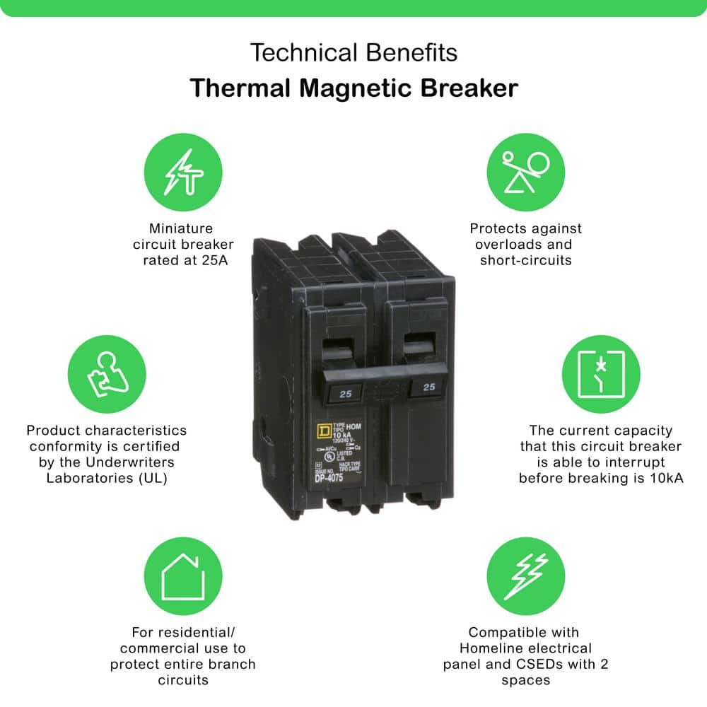 Square D Homeline 25 Amp 2-Pole Circuit Breaker(HOM225CP)