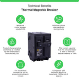 Square D Homeline 35 Amp 2-Pole Circuit Breaker