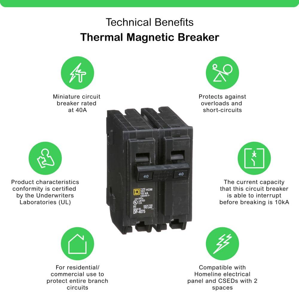 Square D Homeline 40 Amp 2-Pole Circuit Breaker(HOM240CP)
