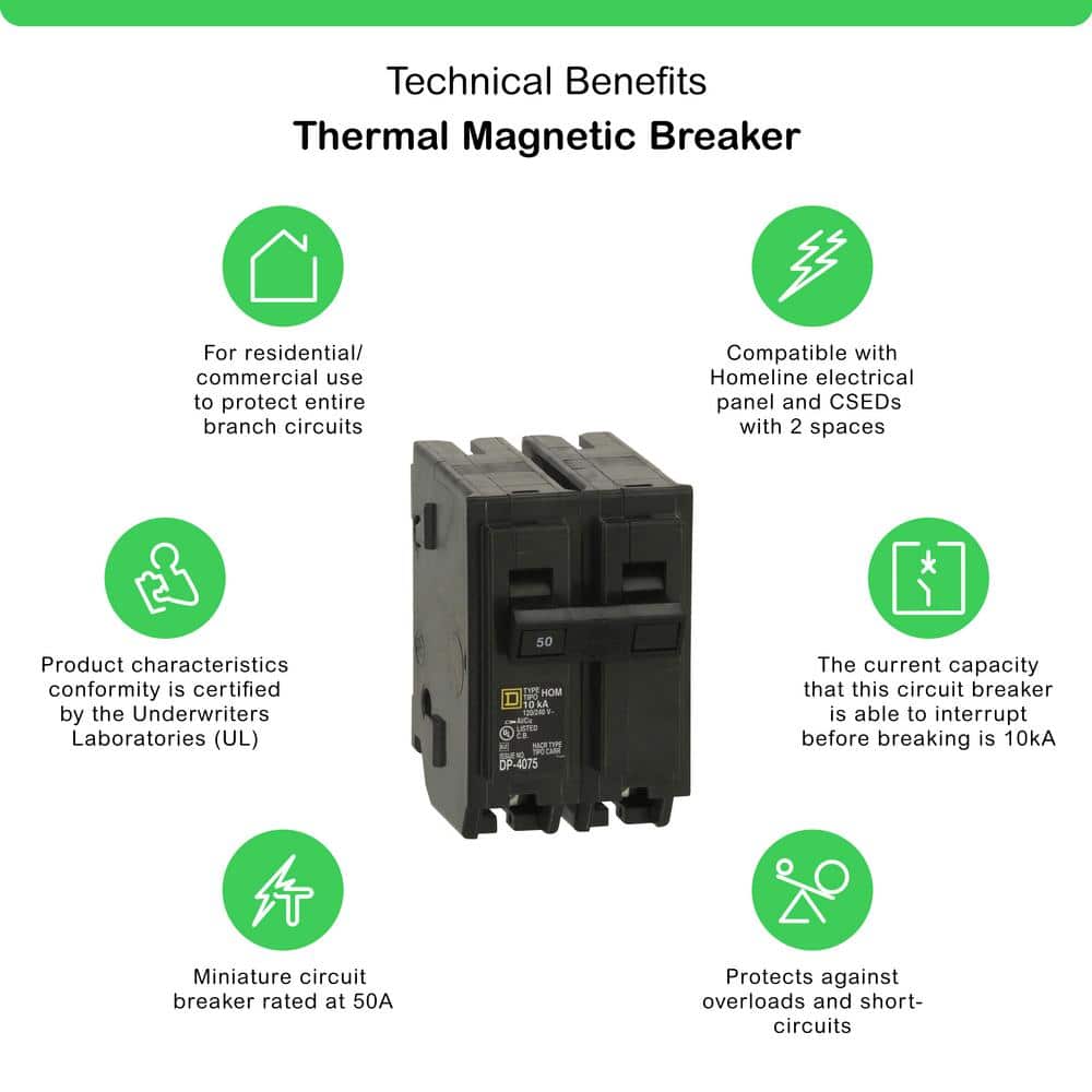 Square D Homeline 50 Amp 2-Pole Circuit Breaker(HOM250CP)