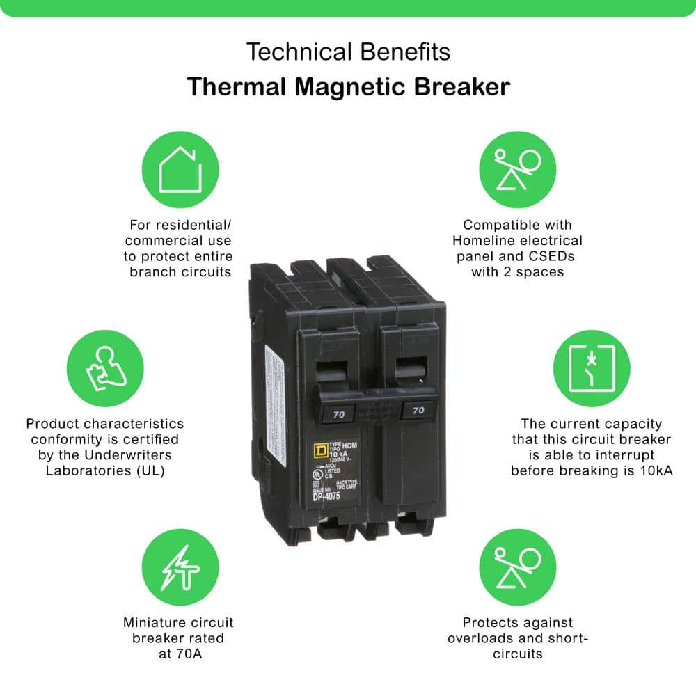 Square D Homeline 70 Amp 2-Pole Circuit Breaker
