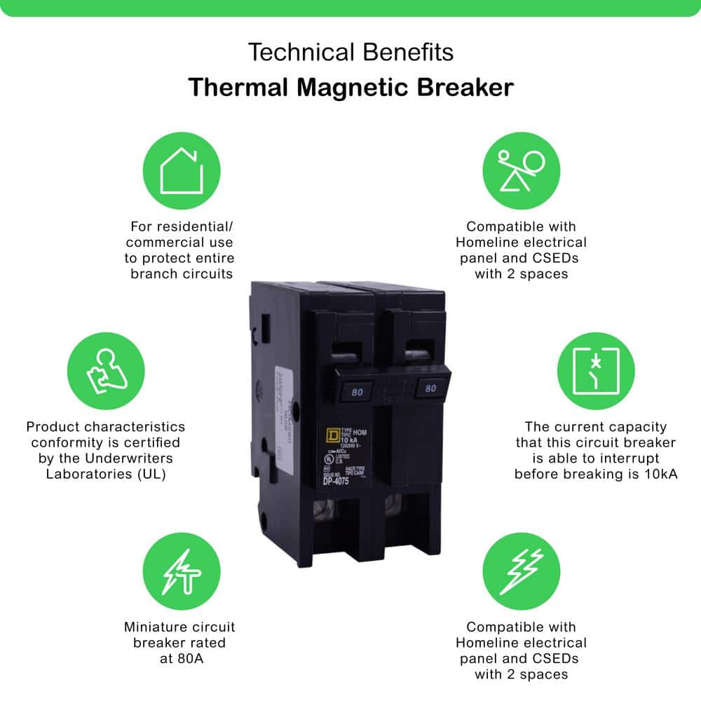 Square D Homeline 80 Amp 2-Pole Circuit Breaker