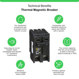 Square D Homeline 90 Amp 2-Pole Circuit Breaker