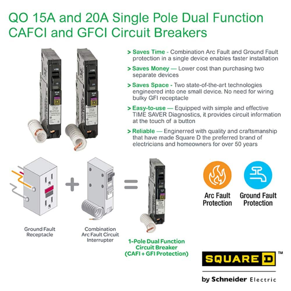Square D QO 15 Amp Single-Pole Dual Function (CAFCI and GFCI) Circuit Breaker