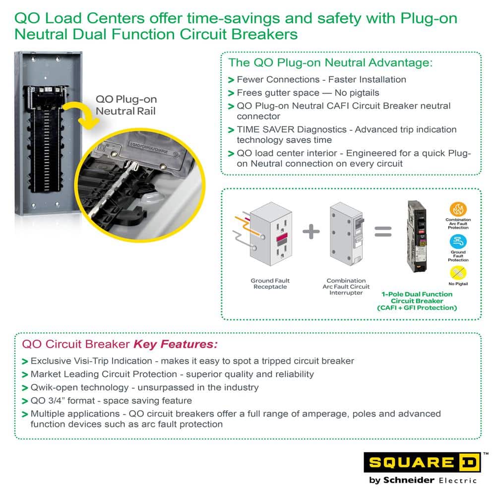 Square D QO 15 Amp Single-Pole Plug-On Neutral Dual Function (CAFCI and GFCI) Circuit Breaker (6-Pack)