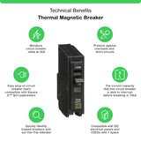 Square D QO 30 Amp Single-Pole Circuit Breaker, Plug-On, Thermal Magnetic