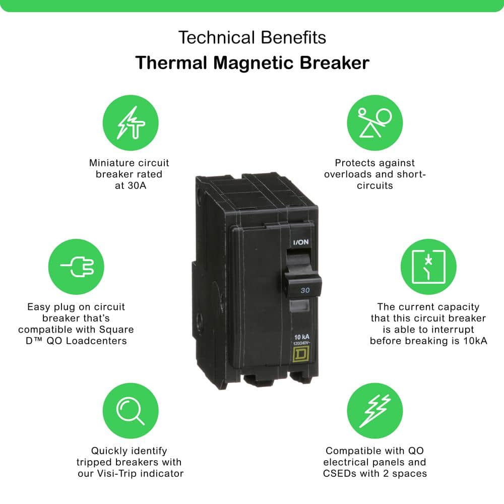 Schneider Electric Square D QO 30 Amp 2-Pole Circuit Breaker (QO230CP)