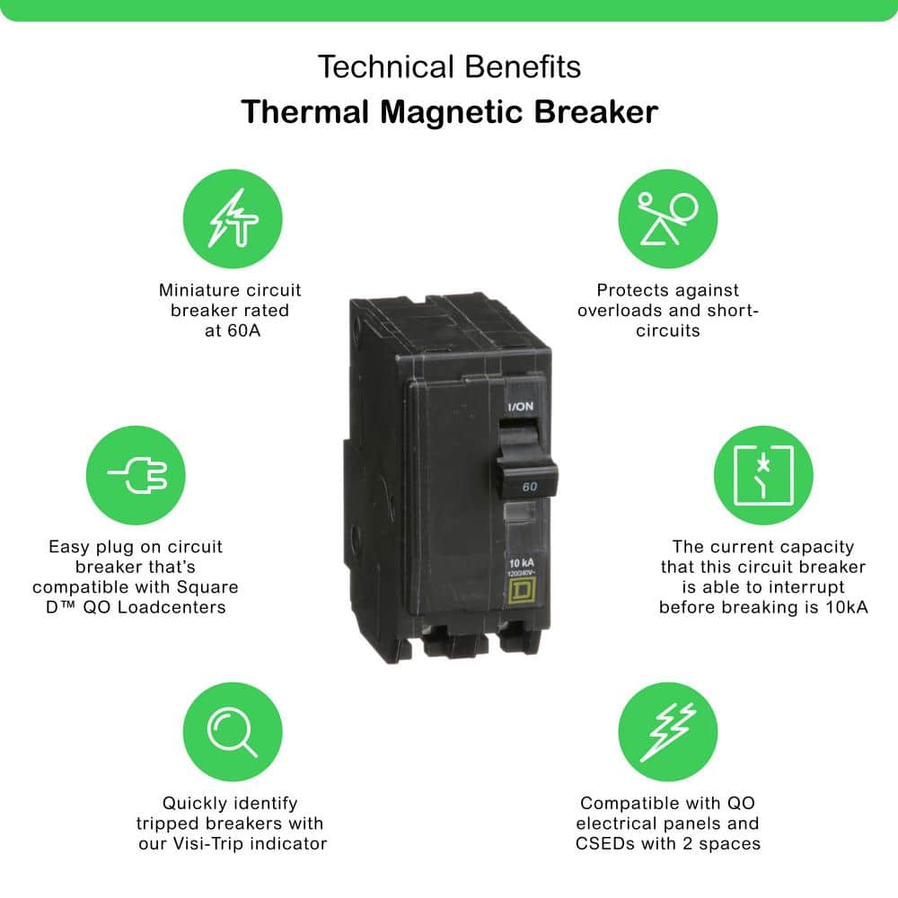 Square D QO 60 Amp 2-Pole Circuit Breaker(QO260CP)