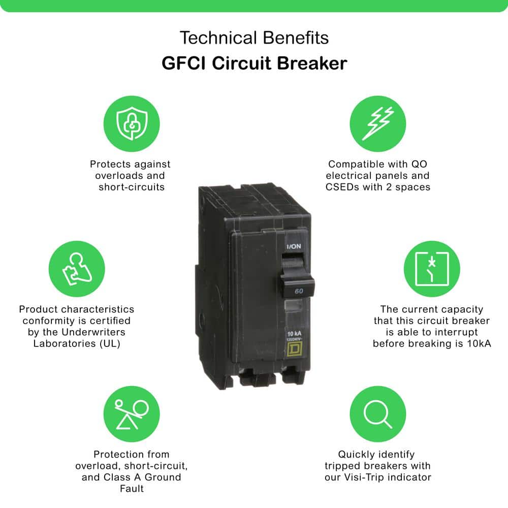 Square D QO 60 Amp 2-Pole GFCI Breaker