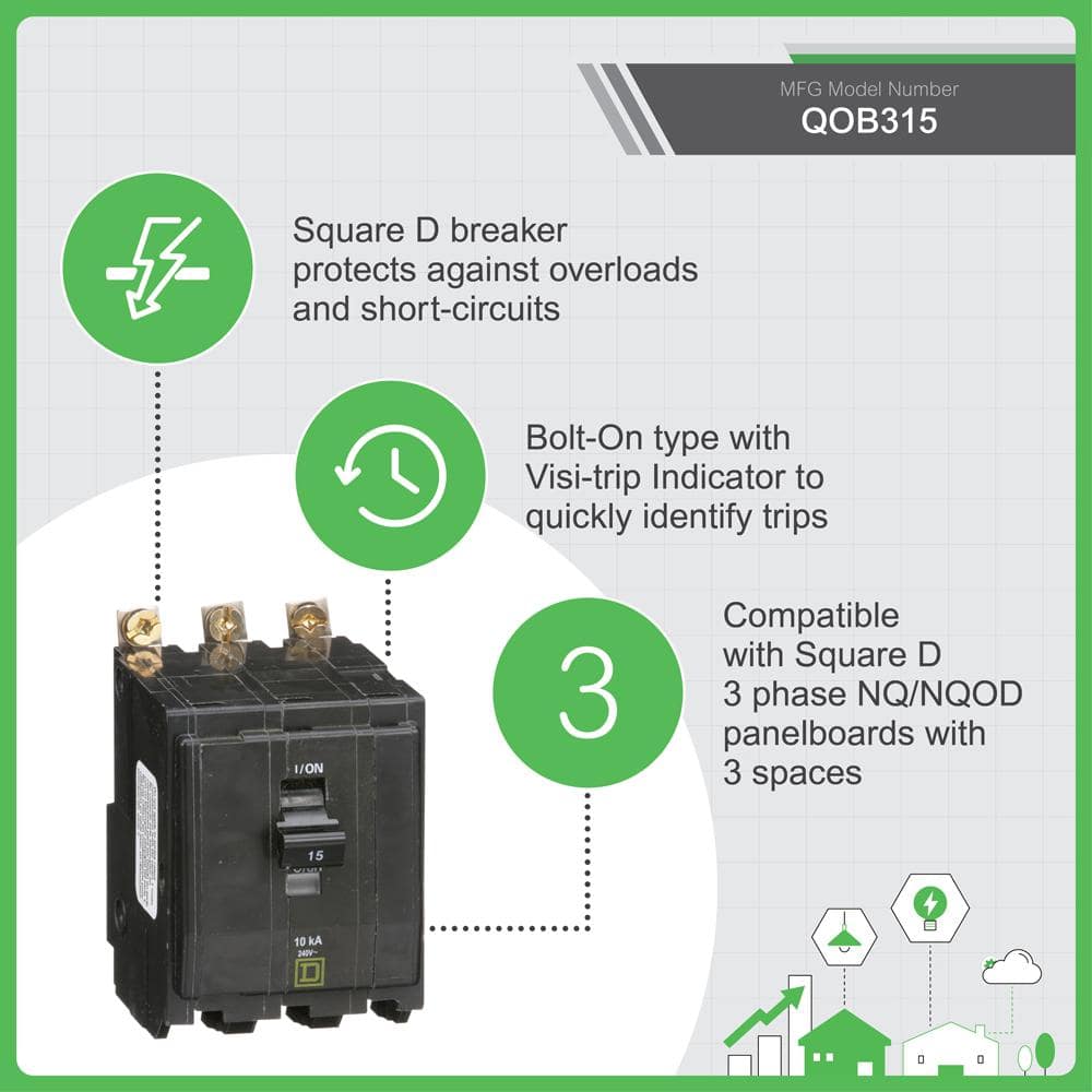 Square D QO 15 Amp 3-Pole Bolt-On Circuit Breaker