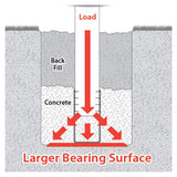 Atlas 4 in. x 4 in. Galvanized Steel Post Foot Anchor for concrete (4-pieces)