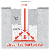 Atlas 6 in. x 4 in. Galvanized Steel Post Foot Anchor for concrete (4-pieces)