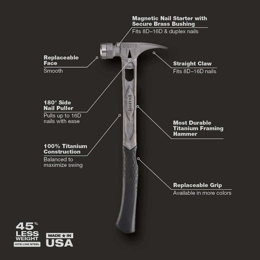 Stiletto 15 oz. TiBone Smooth Face with Curved Handle with 12 in. Titanium Clawbar Nail Puller with Dimpler (2-Piece)