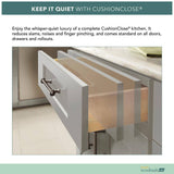 Shaker Full Overlay 36 in. W x 20.75 in. D x 34.5 in. H Plywood Assembled Vanity Sink Base Bath Cabinet in Stone Gray