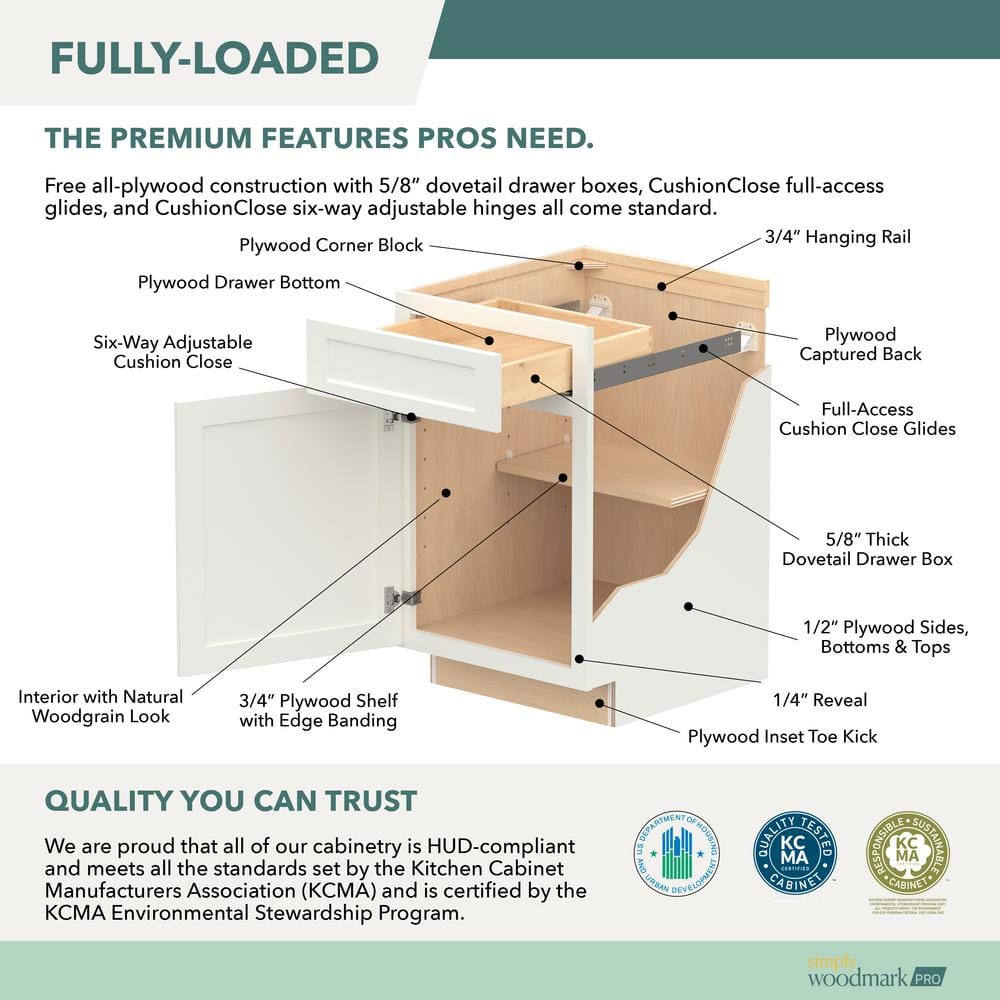 Shaker Full Overlay 36 in. W x 20.75 in. D x 34.5 in. H Plywood Assembled Vanity Sink Base Bath Cabinet in Stone Gray