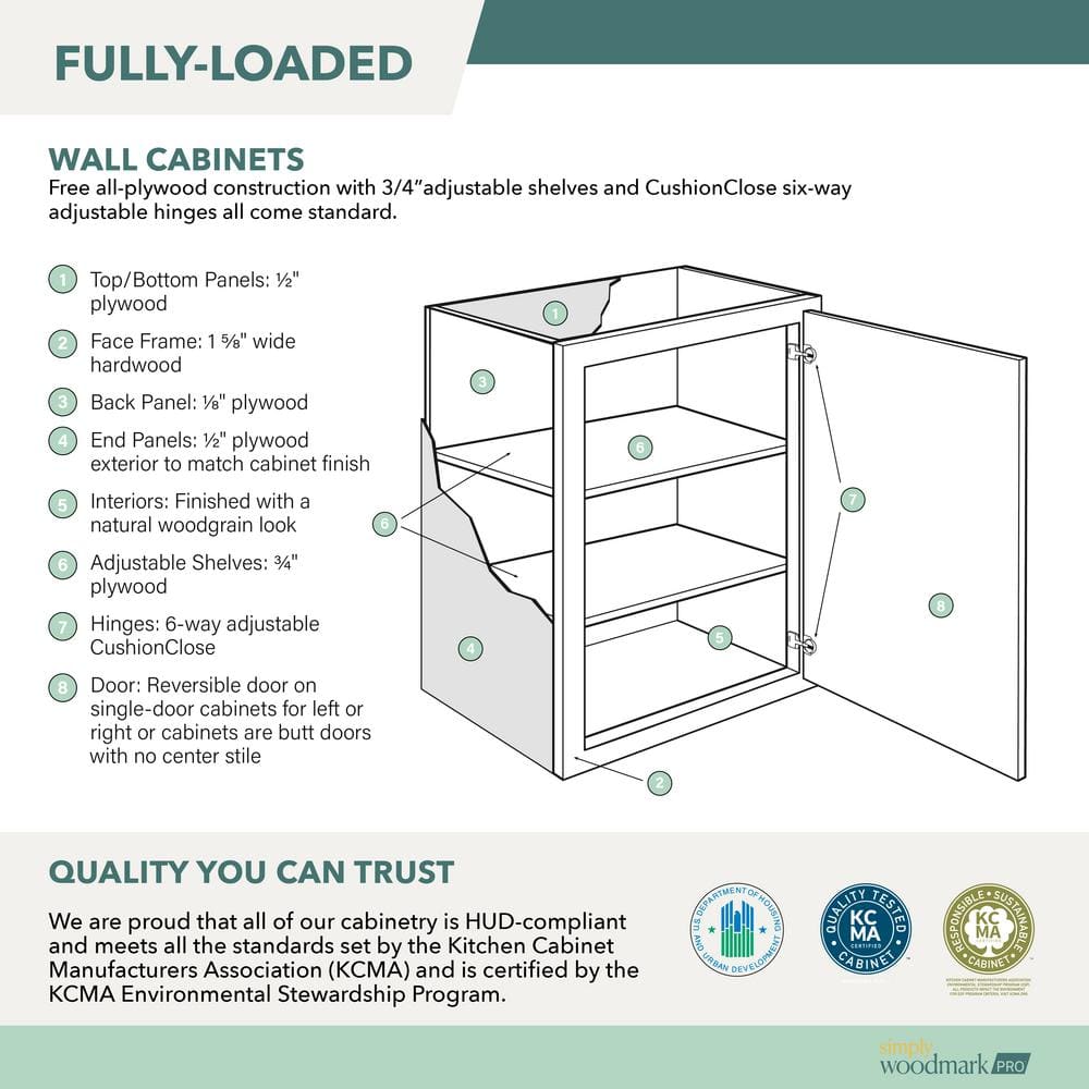 Shaker Full Overlay 18 in. W x 12 in. D x 30 in. H Plywood Assembled Wall Kitchen Cabinet in Stone Gray