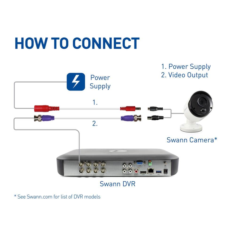 Swann Premium Security Extension 50 ft./15 m BNC Cable, Supports Resolutions up to 4K Ultra HD