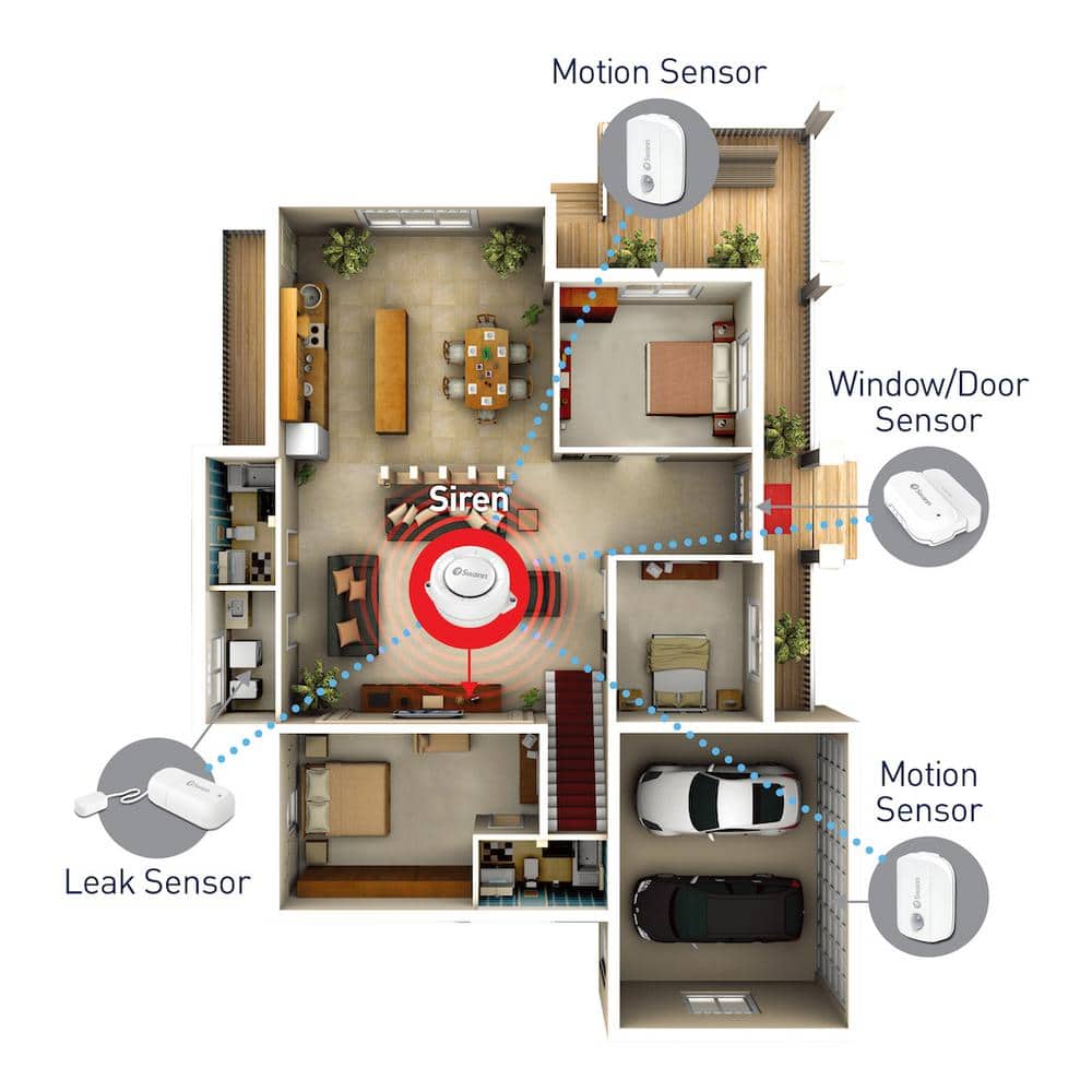 Swann Home Alert Wi-Fi Smart Wireless Window Door Sensor Alarm Kit (1-Pack)
