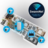 Swann AllSecure600 8-Channel 2K Wire-Free HD Wireless 64GB Micro SD NVR Security Camera System with 3 Wi-Fi Bullet Cameras