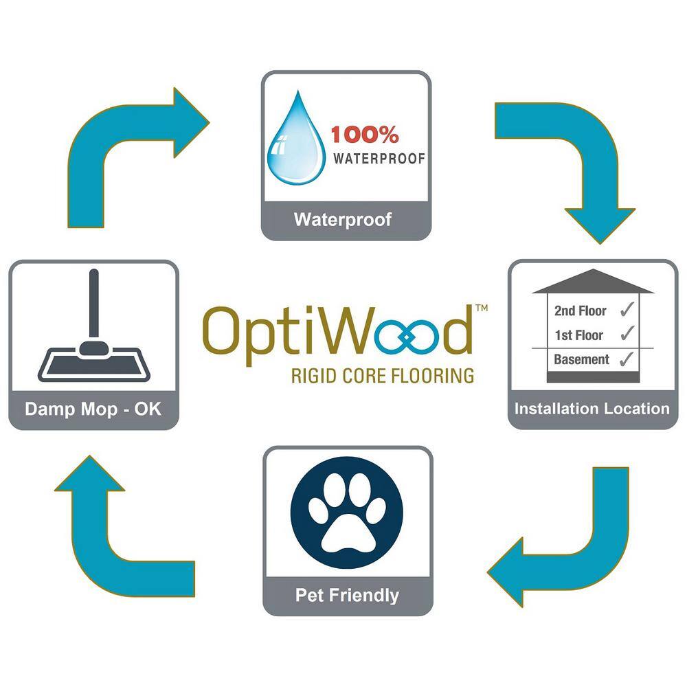 OptiWood Tanned Leather Birch 2/7 in. T x 5 in. W Click Lock Wire Brushed Engineered Hardwood Flooring (16.7 sq.ft./case)