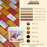 The Tile Doctor Starlike EVO Epoxy Grout 113 Neutro Base for Metallic Color 2.5 kg - 5.5 lbs.