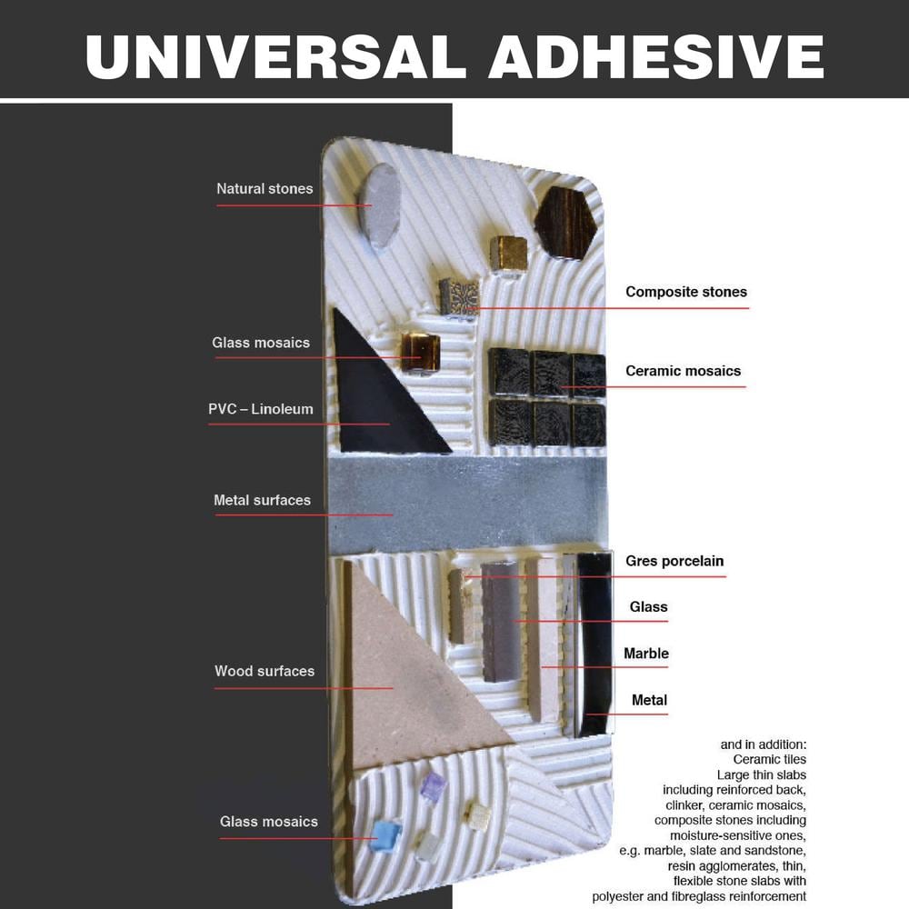 The Tile Doctor Litoelastic EVO Glass Tile and Stone Adhesive 11 lb.