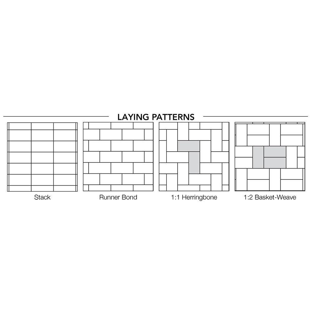 Pavestone Holland 7.87 in. L x 3.94 in. W x 2.36 in. H 60 mm Truckee Blend Concrete Paver (480-Piece/103 sq. ft./Pallet)