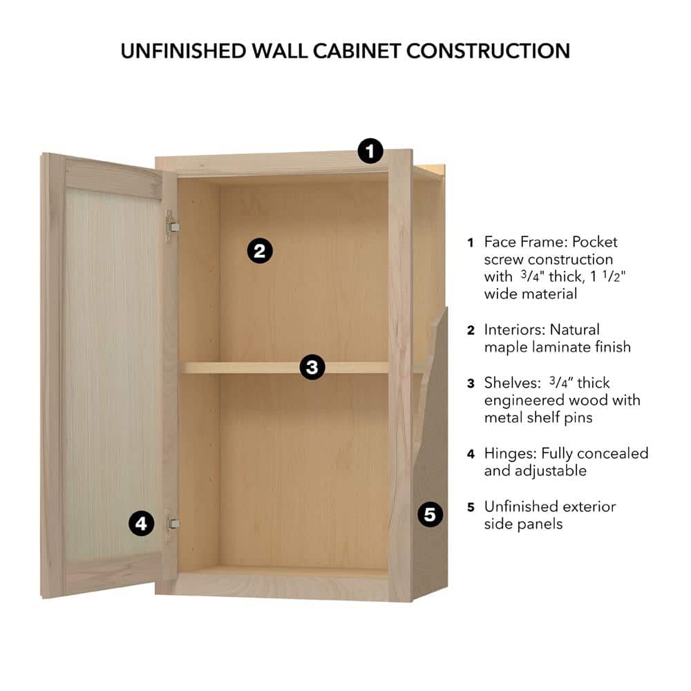 30 in. W x 12 in. D x 30 in. H Assembled Wall Kitchen Cabinet in Unfinished with Recessed Panel