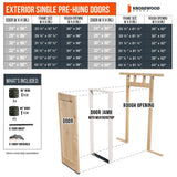 36 in. x 80 in. Farmhouse LH 3/4 Lite Clear Glass Unfinished Douglas Fir Prehung Front Door