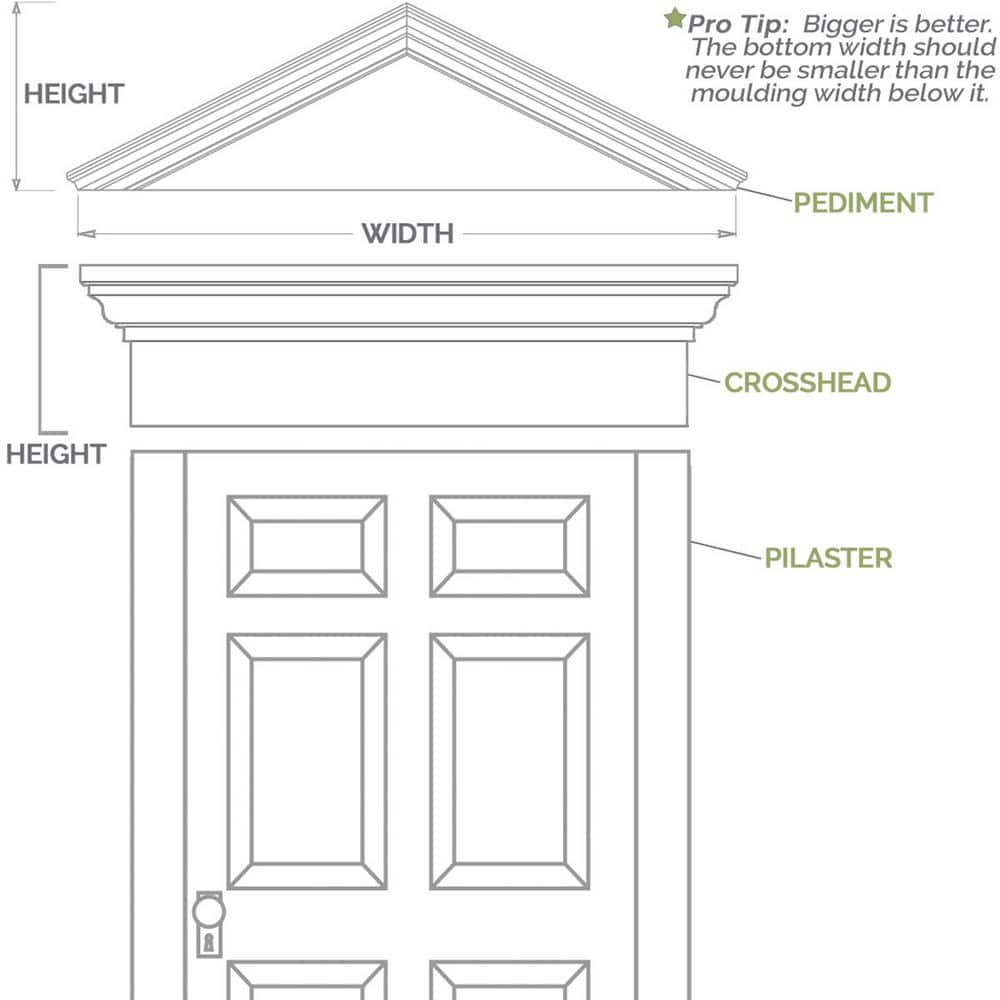 Ekena Millwork 2 in. x 7 in. x 120 in. 2 Equal Flat Panel PVC Pilaster with Standard Capital and Base Moulding (Pair)