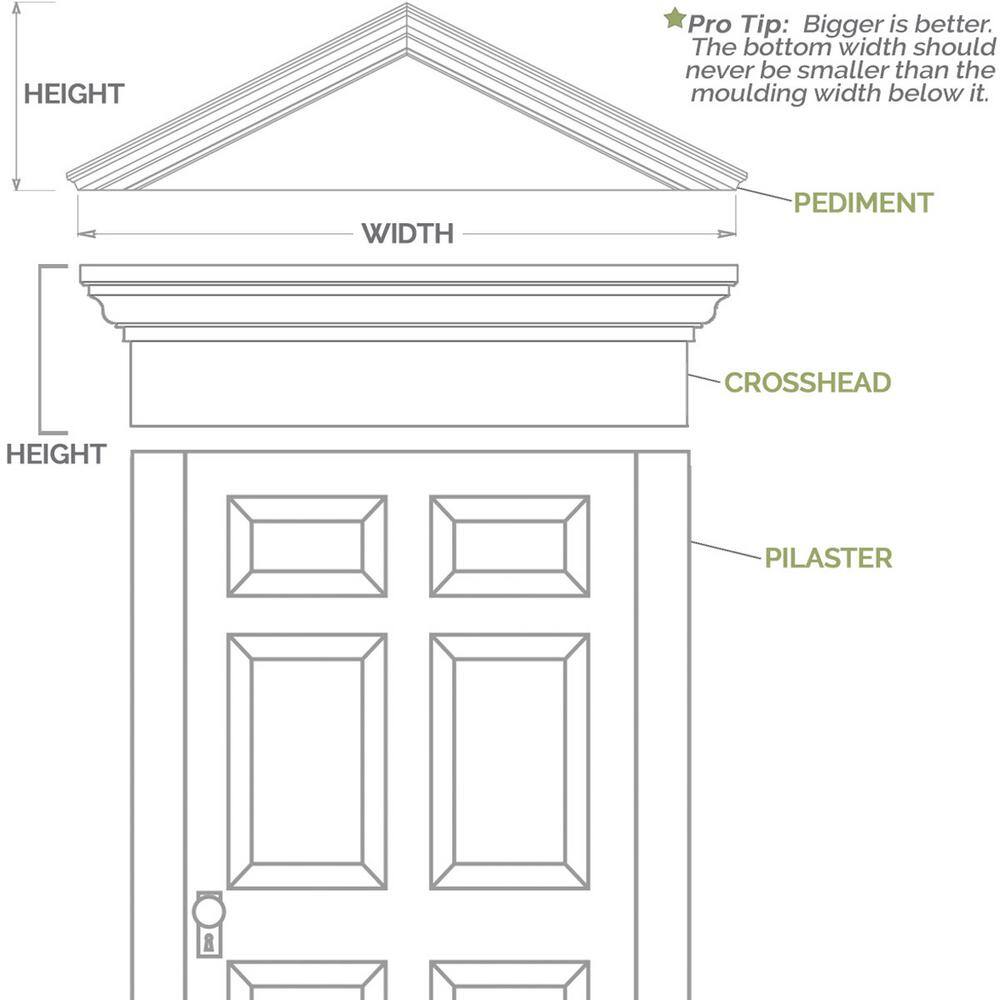 Ekena Millwork 2 in. x 12 in. x 82 in. Raised Panel PVC Pilaster Moulding with Decorative Capital and Base (Pair)