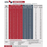 USG Sheetrock Brand 18 lb. Easy Sand 45 Lightweight Setting-Type Joint Compound