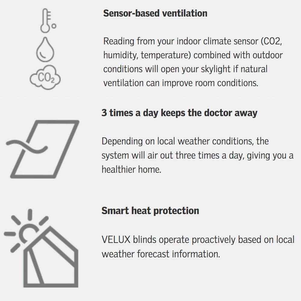 VELUX ACTIVE Indoor Climate Control Starter Kit