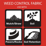 Wellco 4 ft. x 100 ft. Black Silt Fence Fabric Rolls Heavy-Duty Dot Black Backed Silt Fence For Weeds Block