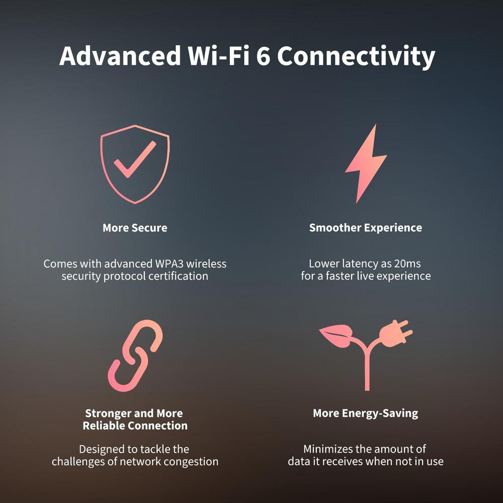 Aqara Camera E1, Home Security Camera with PT Function, Home Automation, Light AI Detection, AqaraHub is required