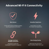 Aqara Camera E1, Home Security Camera with PT Function, Home Automation, Light AI Detection, AqaraHub is required