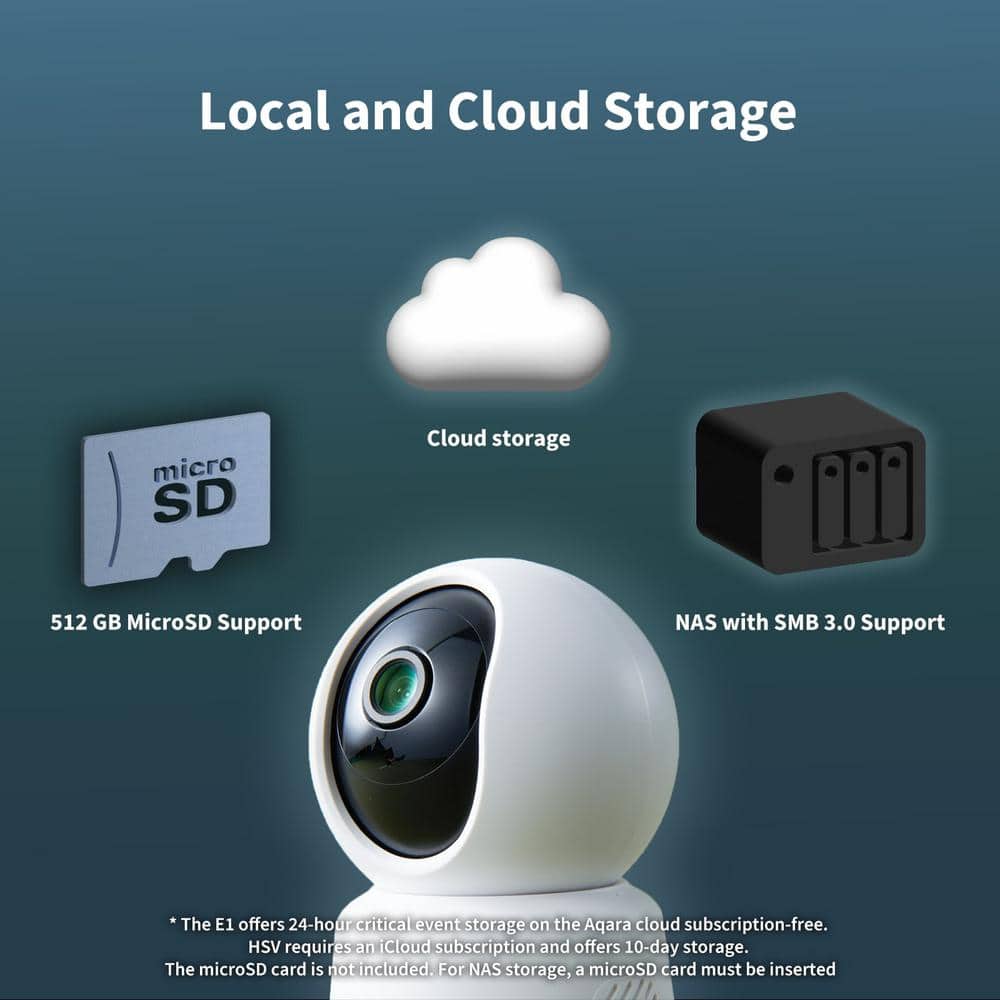Aqara Camera E1, Home Security Camera with PT Function, Home Automation, Light AI Detection, AqaraHub is required