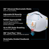 3M 8511 N95 Disposable Paint Respirator with Cool Flow Valve, 2-Pack