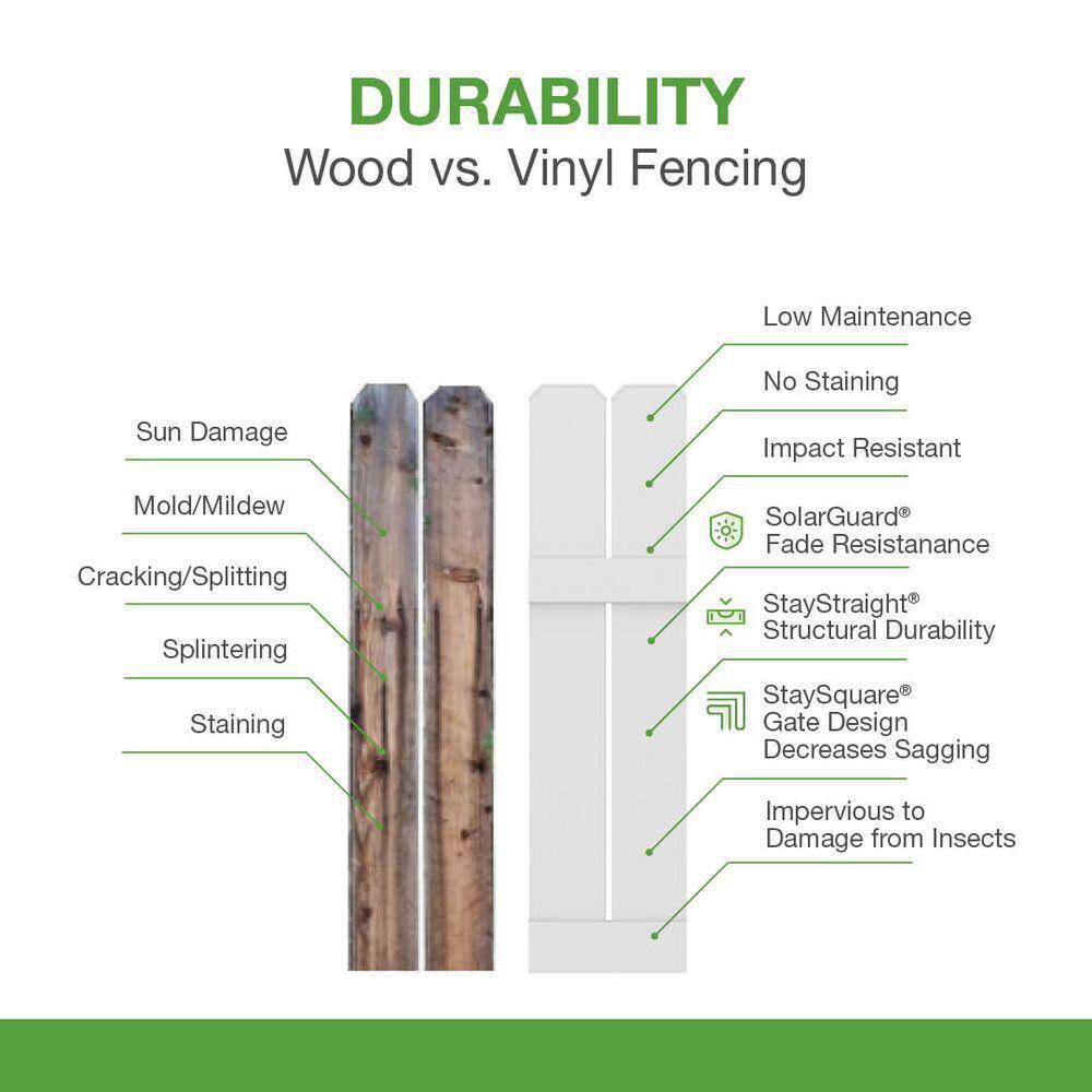 Barrette Outdoor Living Carson 6 ft x 8 ft White Vinyl Fence Panel