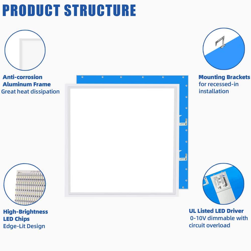 Bieuoram 2 ft. x 2 ft. 5800 Lumens Integrated LED Flat Panel Light, 5000K Daylight Dimmable Commercial Light for Office (12-Pack)