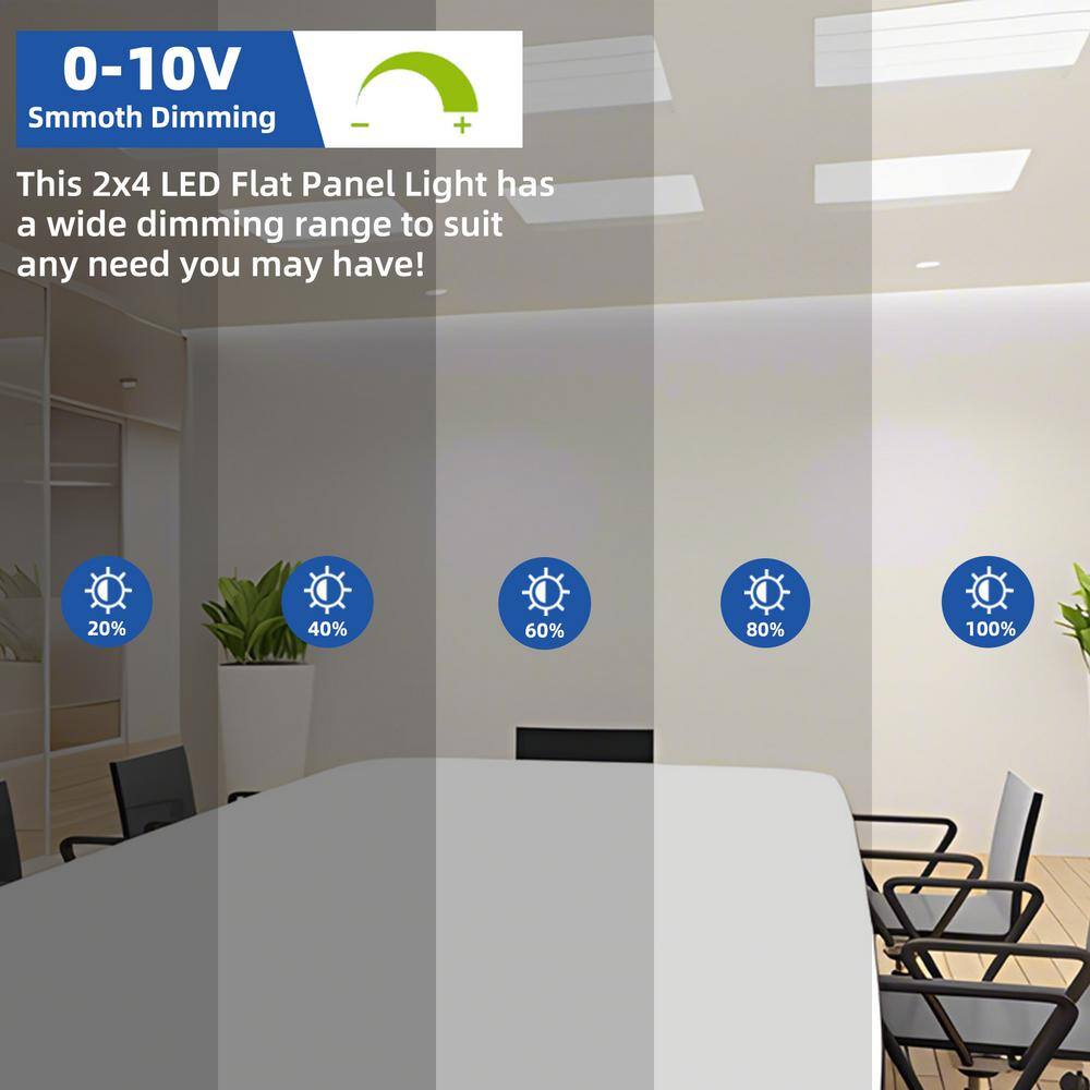 Bieuoram 2 ft. x 2 ft. 5800 Lumens Integrated LED Panel Light, 5000K Daylight, Dimmable (4 Pack)
