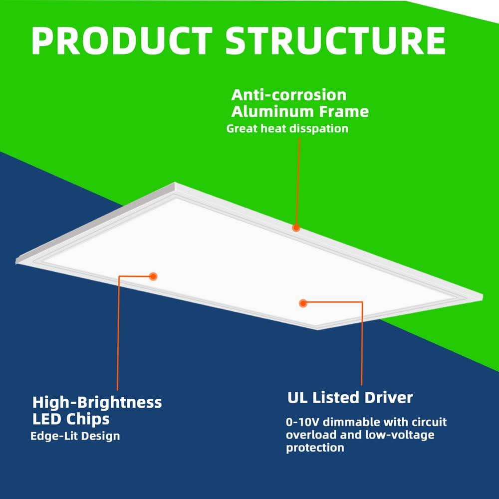Bieuoram 2 ft. x 4 ft. 7800-Lumens Integrated LED Panel Light, 5000K White Color (16-Pack)