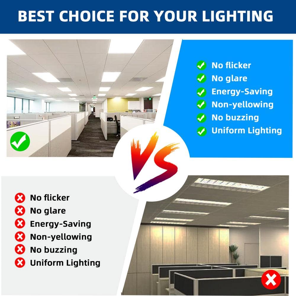 Bieuoram 2 ft. x 4 ft. 7800-Lumens Integrated LED Panel Light, 5000K White Color (16-Pack)
