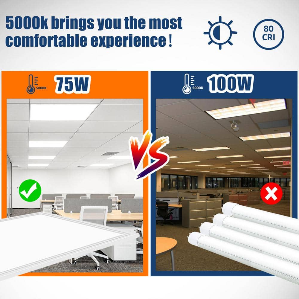 Bieuoram 2 ft. x 4 ft. 7800 Lumens Integrated LED Panel Light, 5000K White Color (16-Pack)