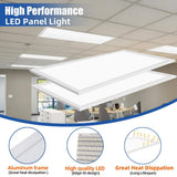 Bieuoram 2 ft. x 4 ft. 7800 Lumens Integrated LED Panel Light, 5000K White Color (20 Pack)