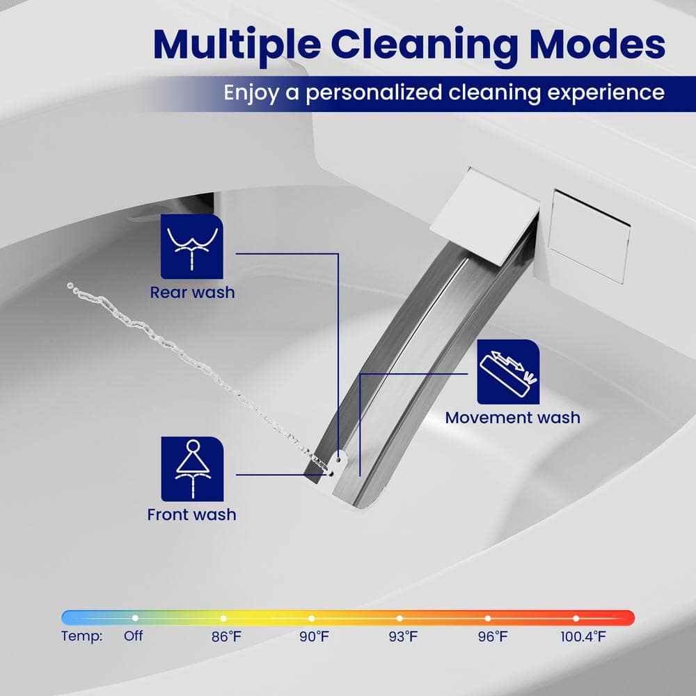 CANEST Elongated Smart Bidet Toilet 1.08/1.45 GPF Dual Flush with Auto Open/Close & Heated Seat