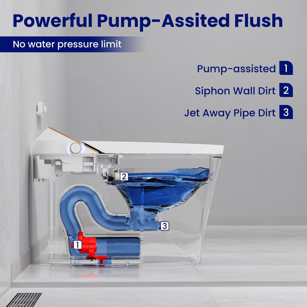 CANEST Elongated Smart Bidet Toilet 1.08/1.45 GPF Dual Flush with Auto Open/Close & Heated Seat