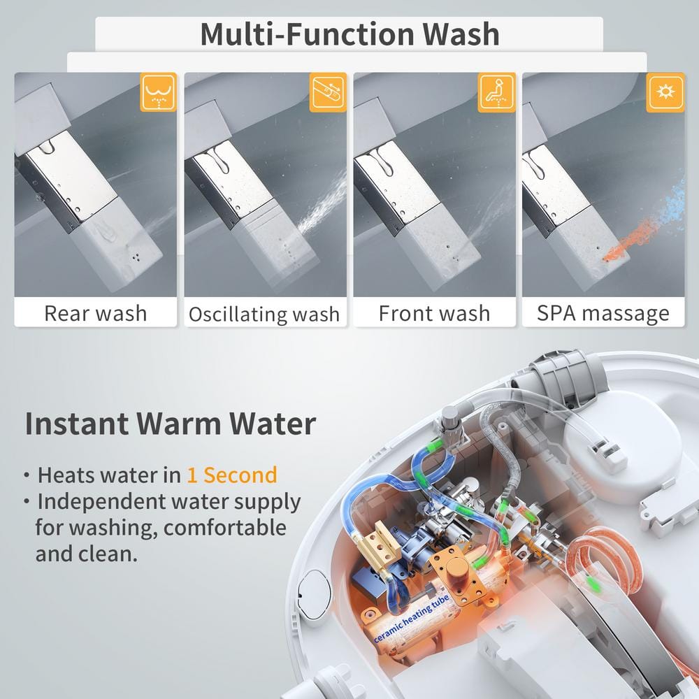 Casta Diva Elongated Electric Bidet Toilet 1.06 GPF White - Auto Open/Close, Powerful Flushing, Deodorizing