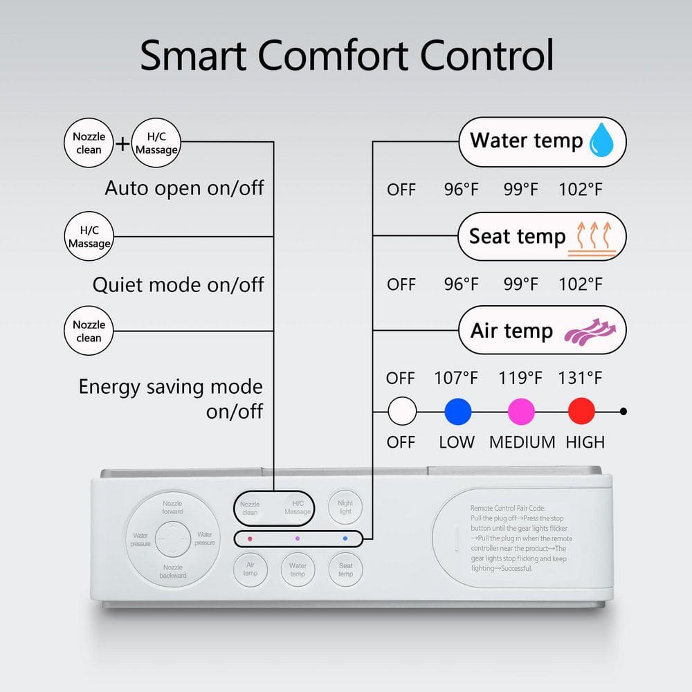 Casta Diva Elongated Electric Bidet Toilet with Auto Functions